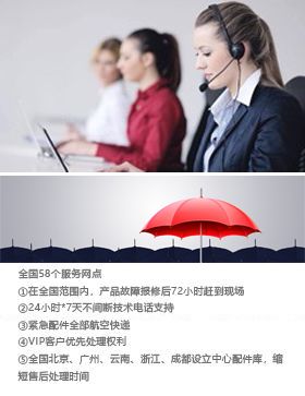 全国各区域销售客户分布
